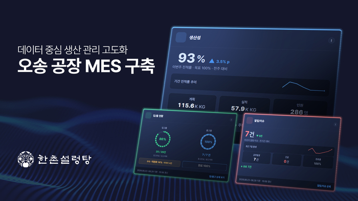 이연에프엔씨, 오송공장에 7.7억 규모 MES 구축
