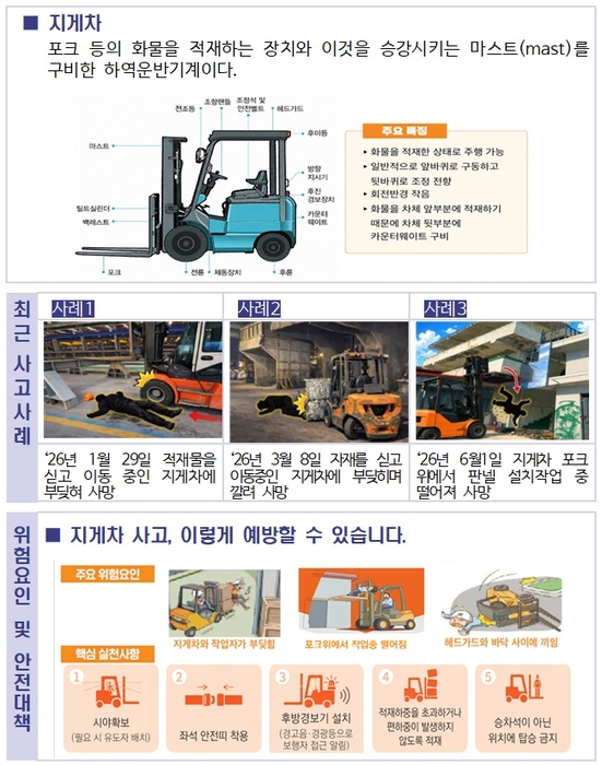 지게차 작업 시 안전수칙. 자료 출처 : 고용노동부