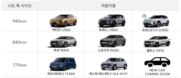 '카크닉시트(Carcnic Seat)' 적용 처량.