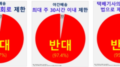 기사 썸네일