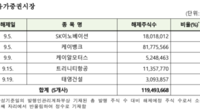 기사 썸네일