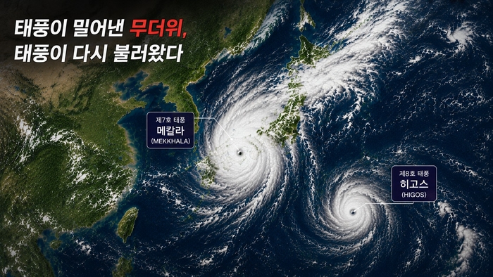 KIOST 제공