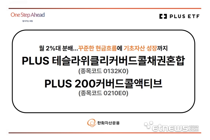 테슬라·코스피200 상승 참여…한화운용, 커버드콜 ETF 라인업 강화