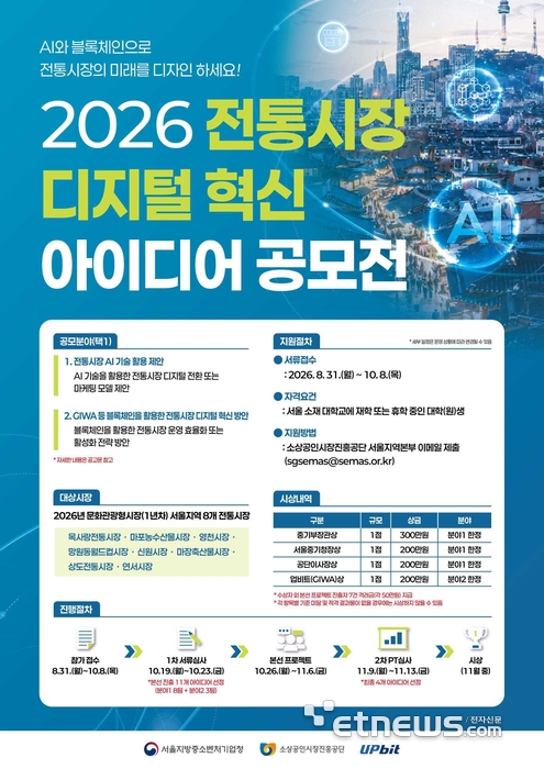 두나무, 대학생 아이디어 공모