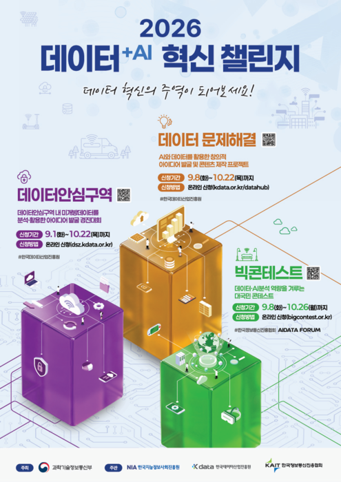 과기정통부, '데이터+AI 혁신 챌린지' 공고…데이터·AI 혁신 아이디어 모집