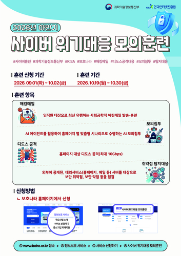 (출처=KISA)