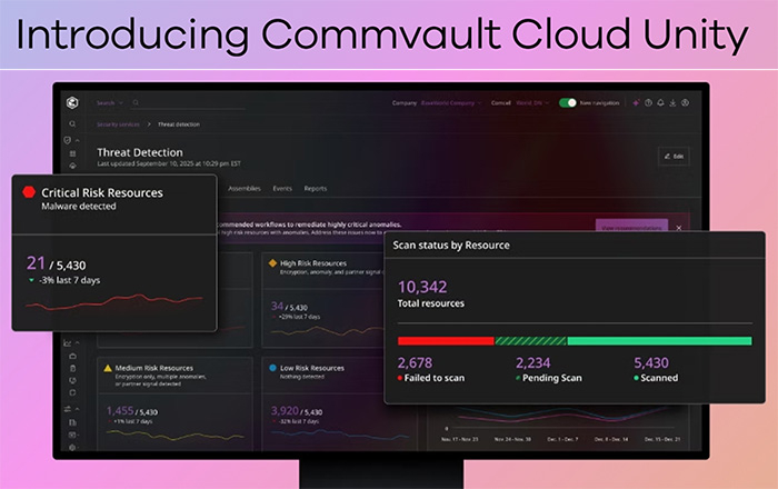 컴볼트 클라우드 유니티(Commvault Cloud Unity)(사진 제공: 컴볼트)