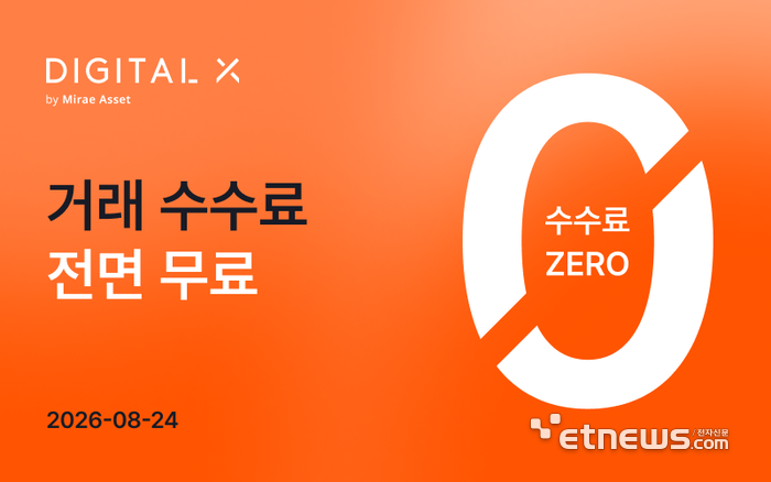 코인원·디지털엑스 수수료 포기했지만…업비트·빗썸 양강 철옹성