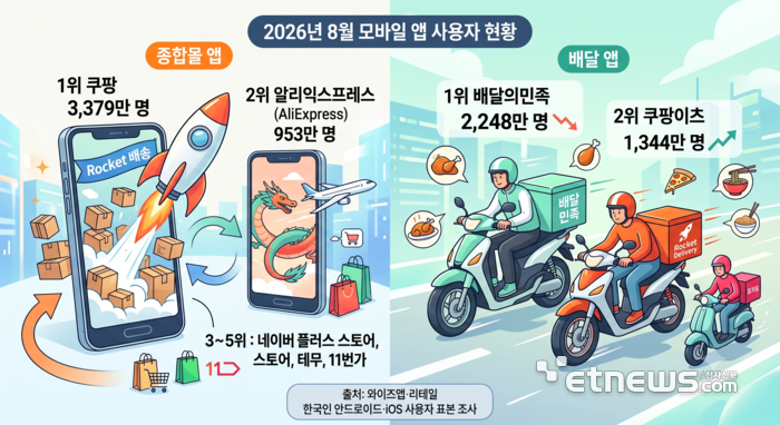 생성형AI 이미지