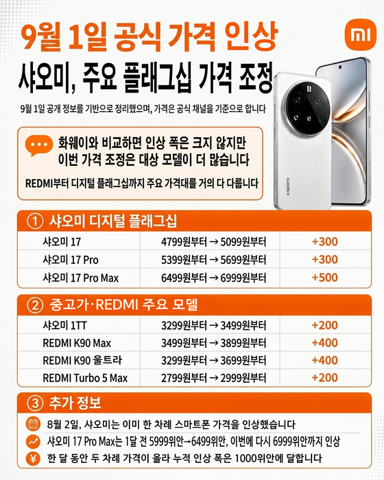 〈출처:36kr 홈페이지〉