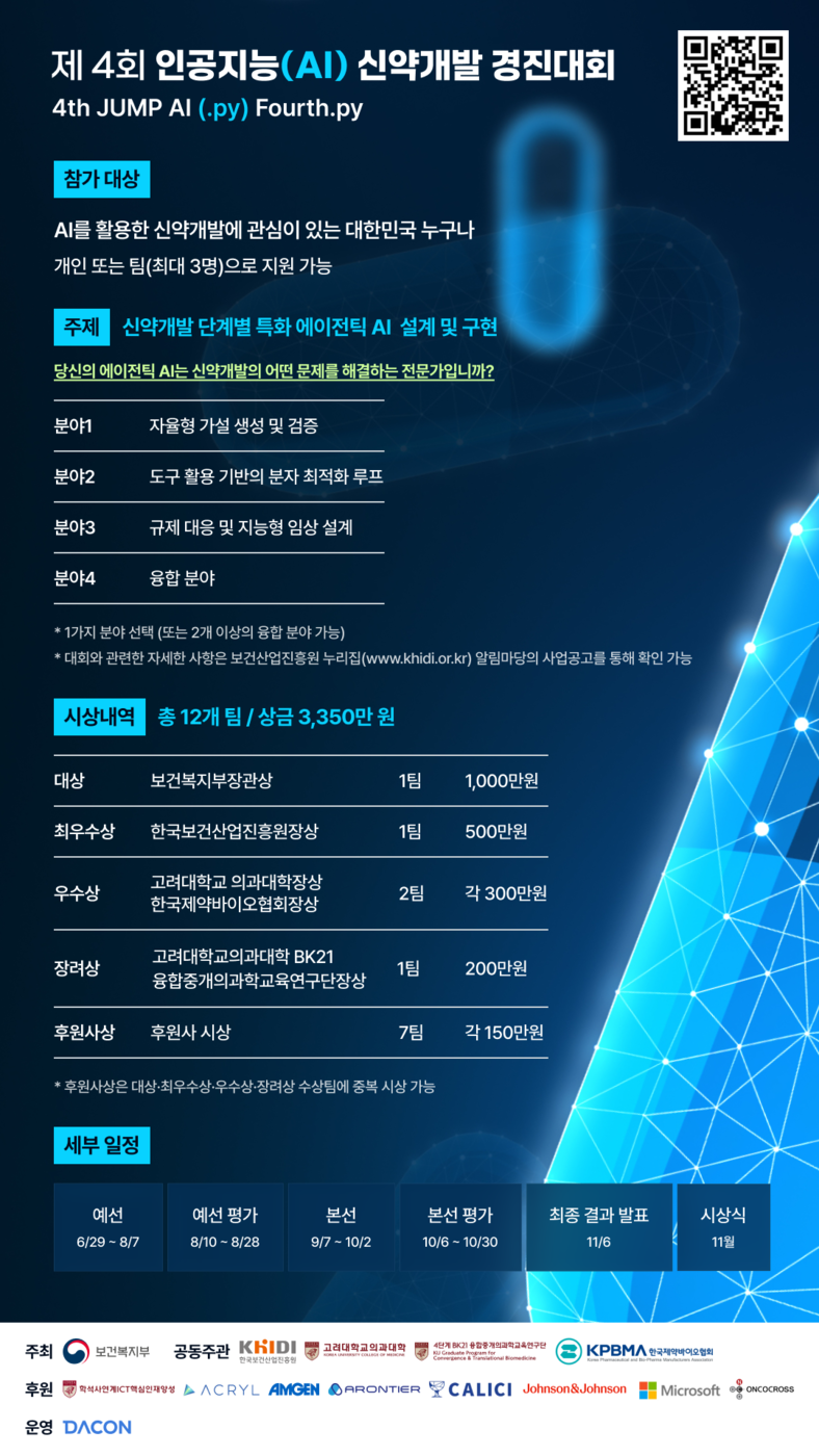 AI 신약개발 경진대회 본선에 15개팀 진출