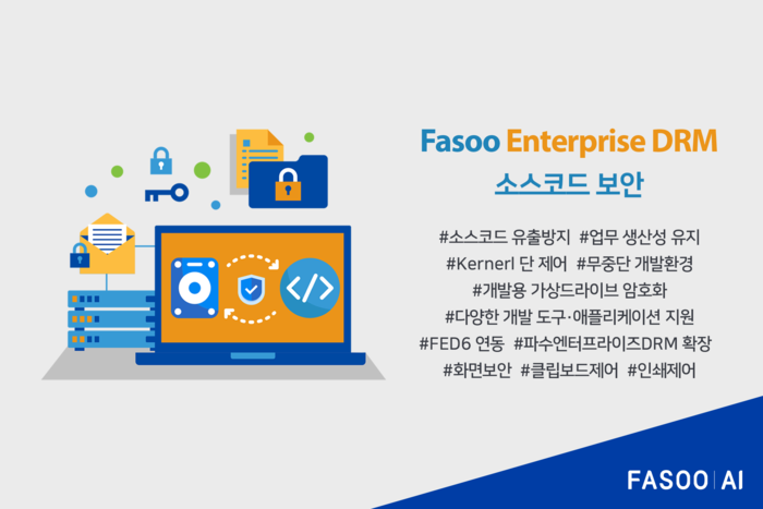 (출처=파수 AI)