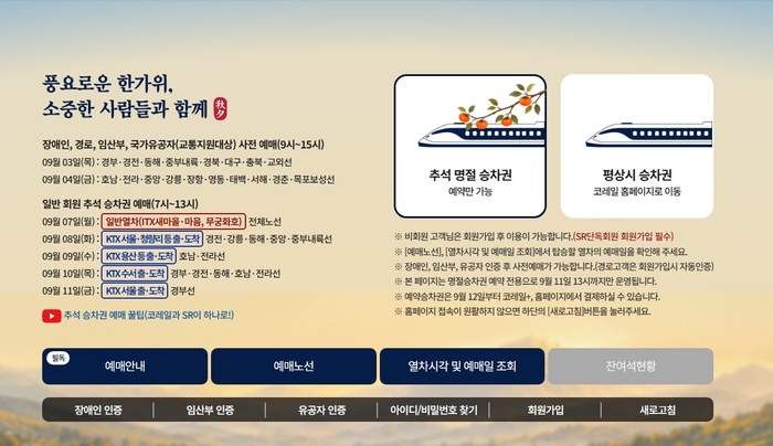 코레일, 추석 승차권 예매 시작 '통합 회원' 가입·전환 필수