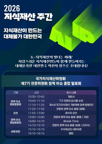 지재위, 2026 지식재산 주간 개막…창출·보호·활용·기반·신지식재산 5대 분야 정책 이슈 공유