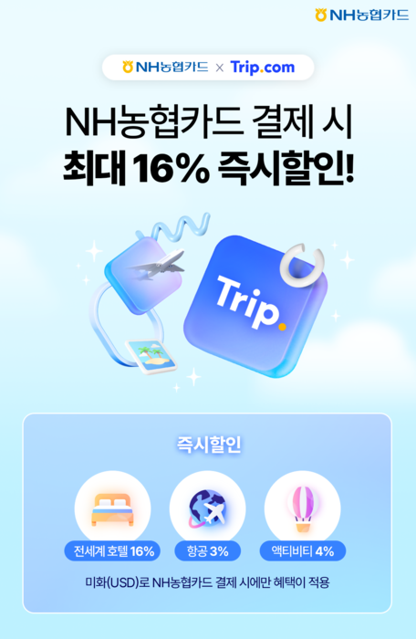 NH농협카드, 트립닷컴 최대 16% 할인 행사