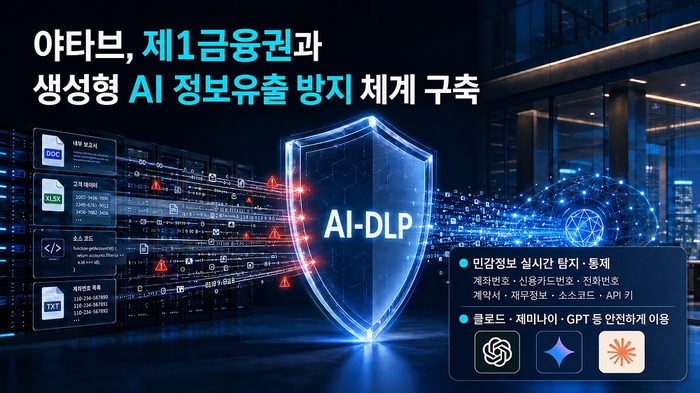 야타브. 사진=야타브