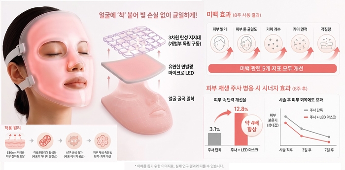 AI 생성 이미지