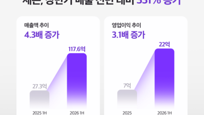 기사 썸네일