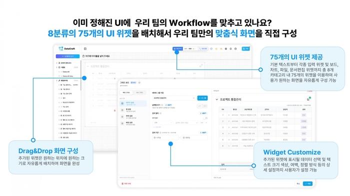 펀셰어, 기업이 직접 만들어 쓰는 협업툴… 'DataCraft AI' 9월 정식 출시