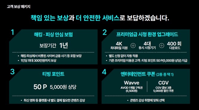 티빙의 고객 보상 패키지.[티빙 제공]