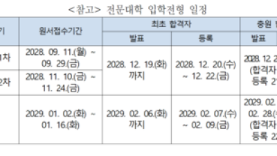 기사 썸네일