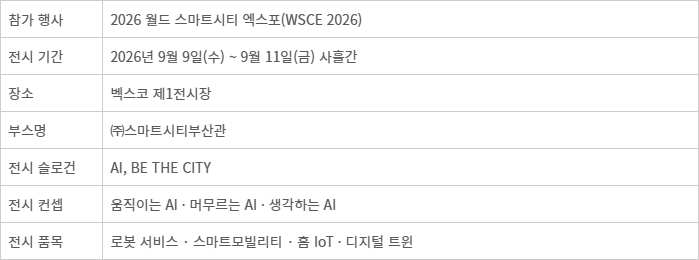 'WSCE 2026' 스마트시티부산관 전시 개요
