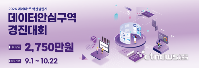 대구시, '2026데이터+AI혁신 챌린지:데이터안심구역 경진대회' 참가자 모집