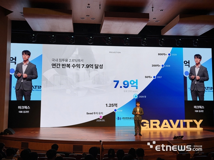 마크웍스의 김규민 대표가 대회에서 발표하는 모습.
