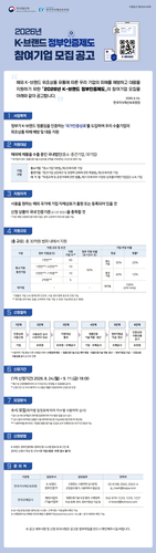 조폐공사, 세계로 뻗는 K-브랜드 '짝퉁' 막을 국가 인증 붙인다