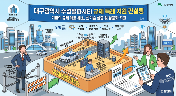 생성형 AI 이미지