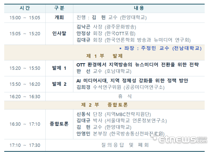 세부 프로그램