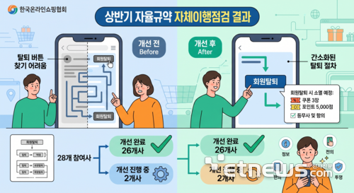 생성형AI 이미지