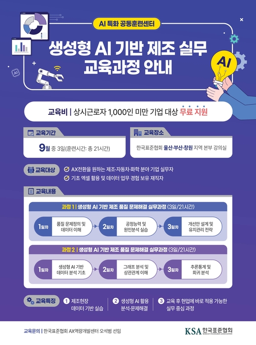한국표준협회, 제조 현장 AI 활용 돕는다...동남권 제조기업 대상 실무과... - 뉴스 썸네일 이미지