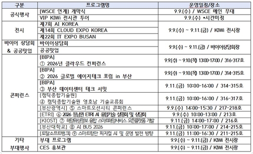 K-ICT WEEK in BUSAN 2026 주요 프로그램