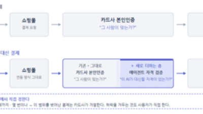 기사 섬네일