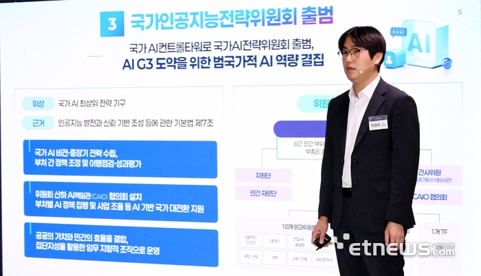 [포토] AI 3대 강국을 향한 정책제언하는 하정우 부위원장