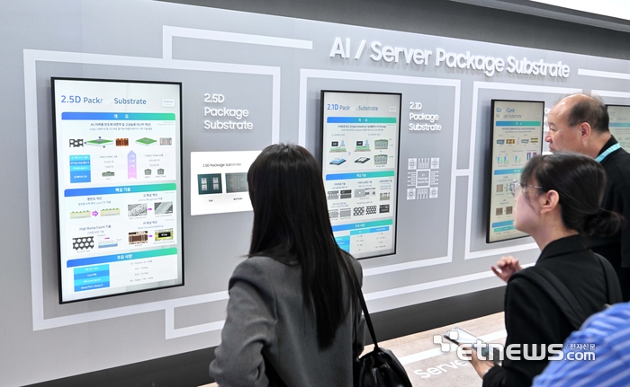 삼성전기의 AI 서버 패키징 기판. 김민수기자 mskim@etnews.com