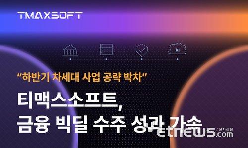 티맥스소프트, 금융 빅딜 수주 성과 가속...“하반기 차세대 사업 공략 박차”