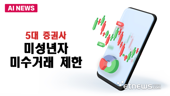 5대 증권사, 미성년자 미수거래 제한
