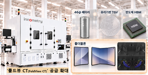 이노메트리 폴드뷰 CT. (사진=이노메트리)