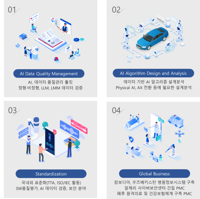 [2026 월드 스마트시티 엑스포]에스에스엘, 국제협력 부문 국토교통부 장관상 '영예'