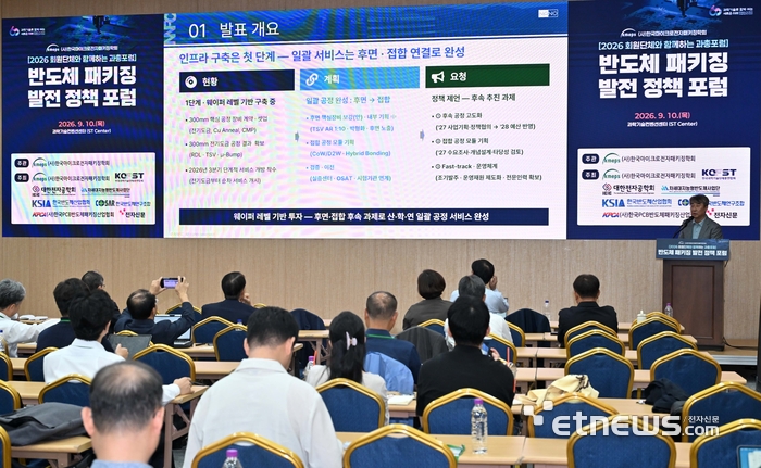 [사설] 반도체 초격차 종결판은 패키징이다