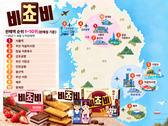 오리온 비쵸비 매출 상위 10개 판매처 지도. 〈자료 오리온〉