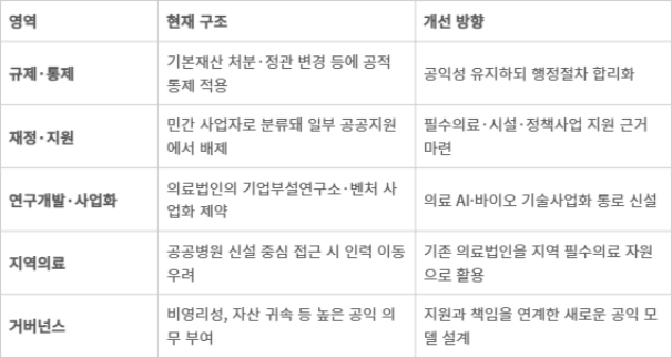 Photo Image