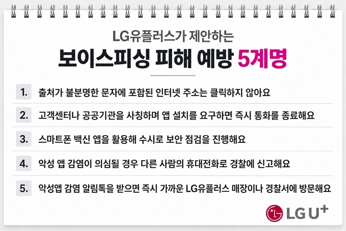 LG유플러스, 추석 앞두고 보이스피싱 24시간 대응체계 가동