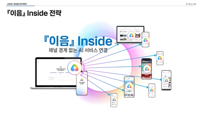이음 인사이드
