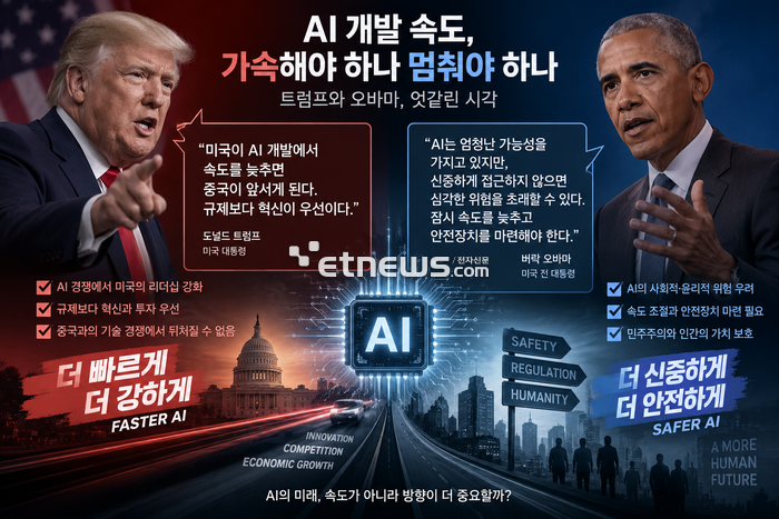 생성형 AI 이미지