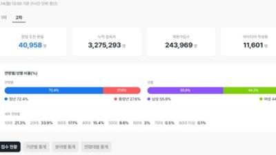 기사 섬네일