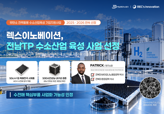 렉스이노베이션, AEM 수전해용 촉매전극 본격 사업화
