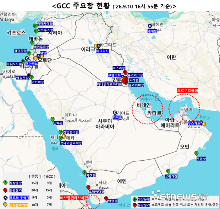 GCC 주요항 현황. 코트라 제공